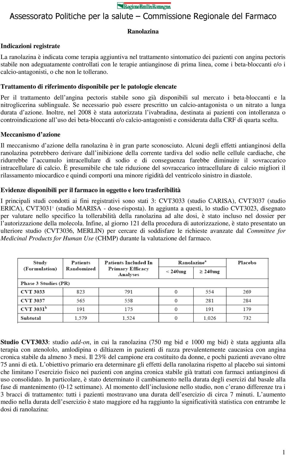 Trattamento di riferimento disponibile per le patologie elencate Per il trattamento dell angina pectoris stabile sono già disponibili sul mercato i beta-bloccanti e la nitroglicerina sublinguale.