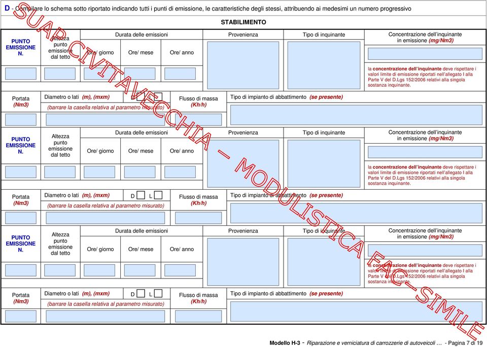 inquinante deve rispettare i valori limite di emissione riportati nell allegato I alla Parte V del D.Lgs 152/2006 relativi alla singola sostanza inquinante.