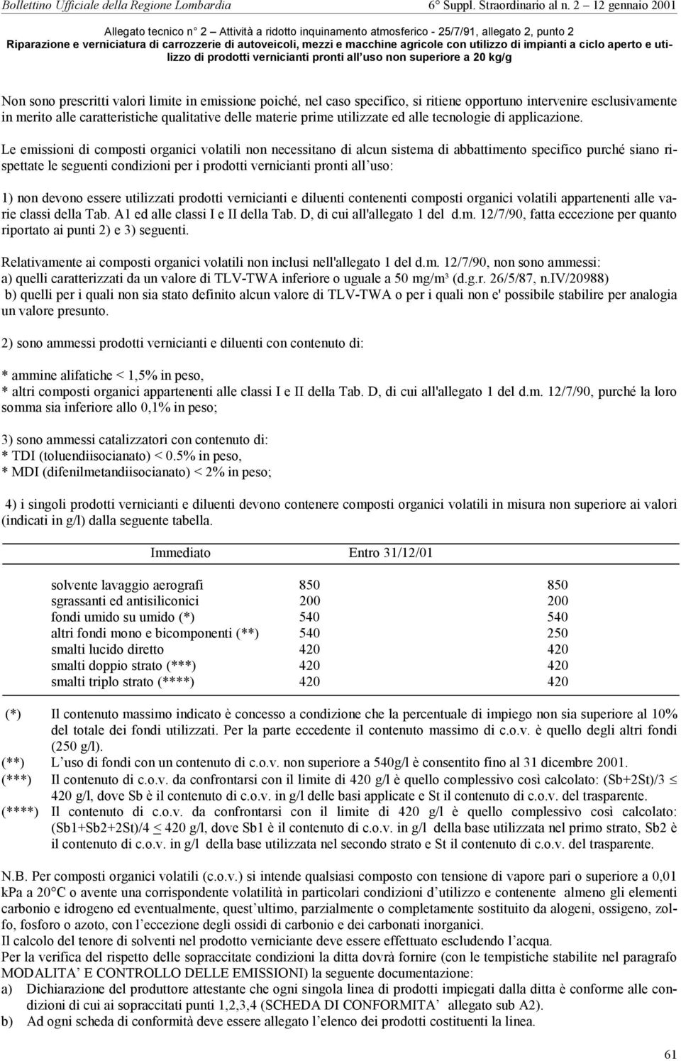 intervenire esclusivamente in merito alle caratteristiche qualitative delle materie prime utilizzate ed alle tecnologie di applicazione.