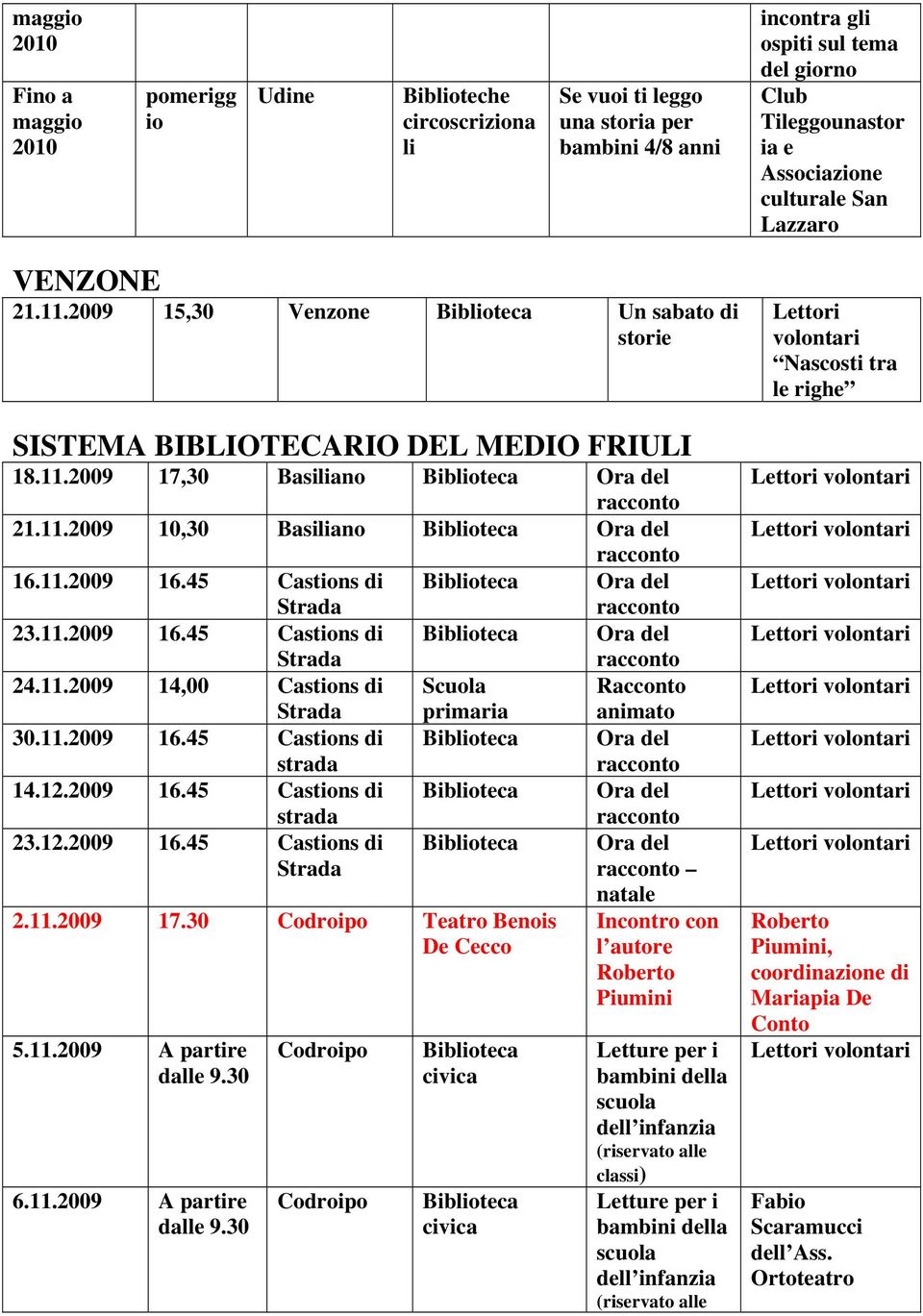 45 Castions di Ora del Strada 23.11.2009 16.45 Castions di Ora del Strada 24.11.2009 14,00 Castions di Scuola Racconto Strada primaria animato 30.11.2009 16.45 Castions di Ora del strada 14.12.