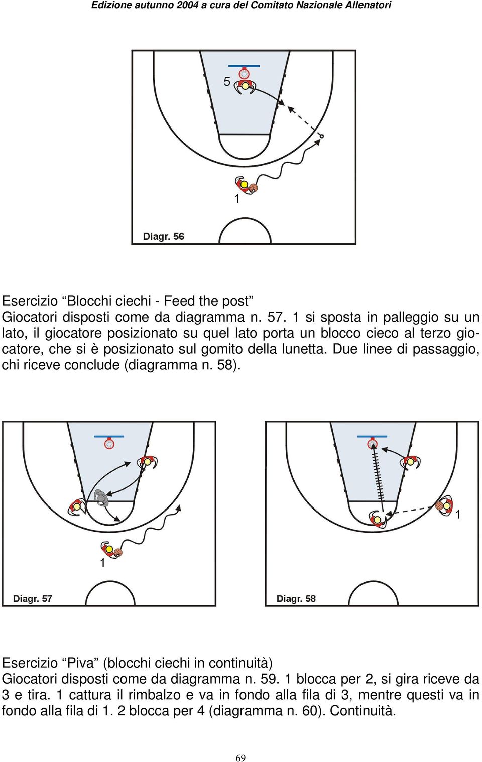 gomito della lunetta. Due linee di passaggio, chi riceve conclude (diagramma n. 58).