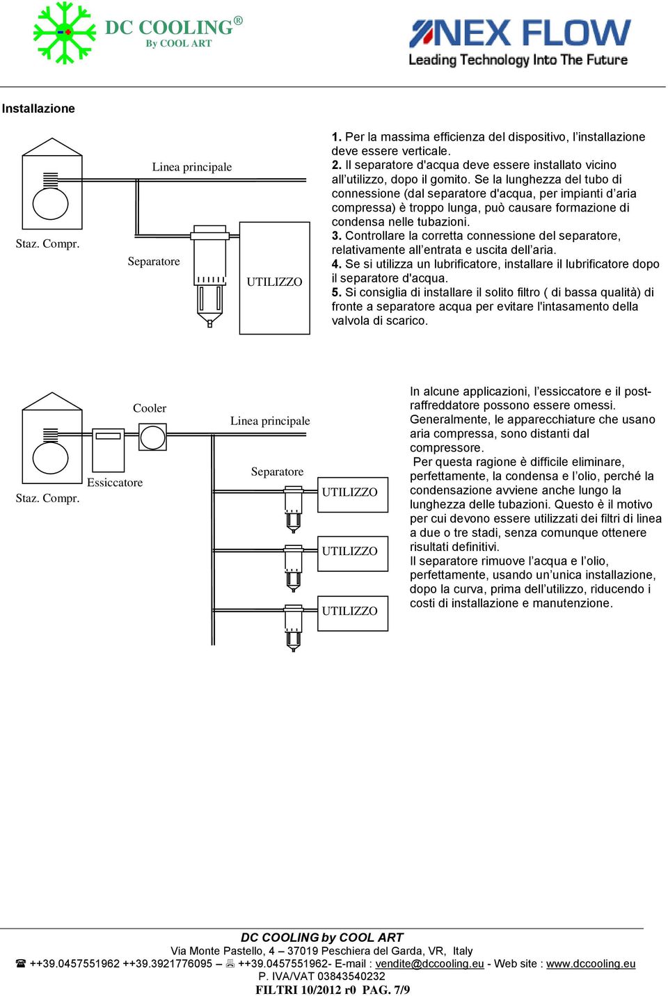 Se la lunghezza del tubo di connessione (dal separatore d'acqua, per impianti d aria compressa) è troppo lunga, può causare formazione di condensa nelle tubazioni. 3.