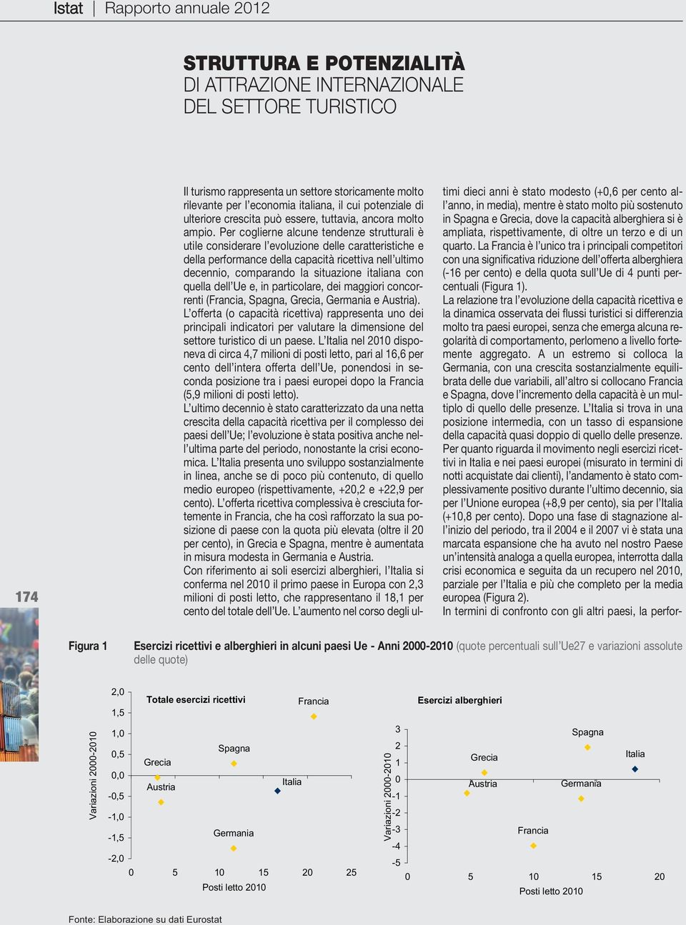 Per coglierne alcune tendenze strutturali è utile considerare l evoluzione delle caratteristiche e della performance della capacità ricettiva nell ultimo decennio, comparando la situazione italiana