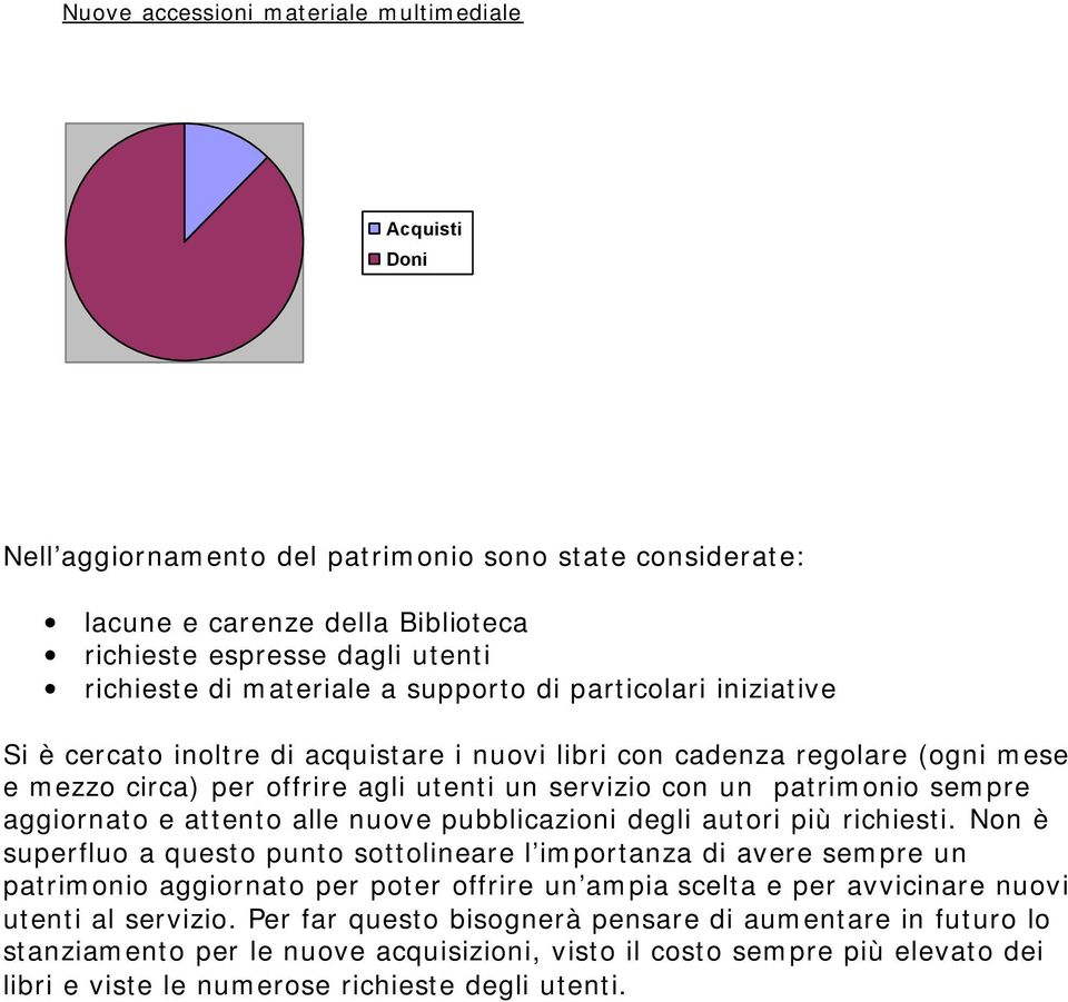 sempre aggiornato e attento alle nuove pubblicazioni degli autori più richiesti.