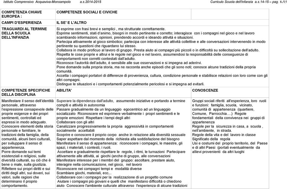 ed espressi in modo adeguato. Conoscere elementi della storia personale e familiare, le tradizioni della famiglia, della comunità, alcuni beni culturali, per sviluppare il senso di appartenenza.