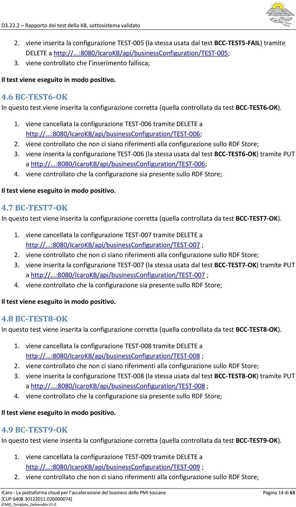 6 BC-TEST6-OK In questo test viene inserita la configurazione corretta (quella controllata da test BCC-TEST6-OK). 1. viene cancellata la configurazione TEST-006 tramite DELETE a http://.