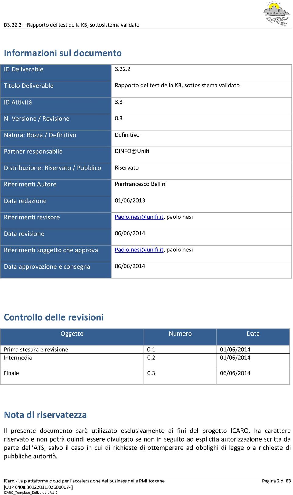 revisore Paolo.nesi@unifi.it, paolo nesi Data revisione 06/06/2014 Riferimenti soggetto che approva Paolo.nesi@unifi.it, paolo nesi Data approvazione e consegna 06/06/2014 Controllo delle revisioni Oggetto Numero Data Prima stesura e revisione 0.