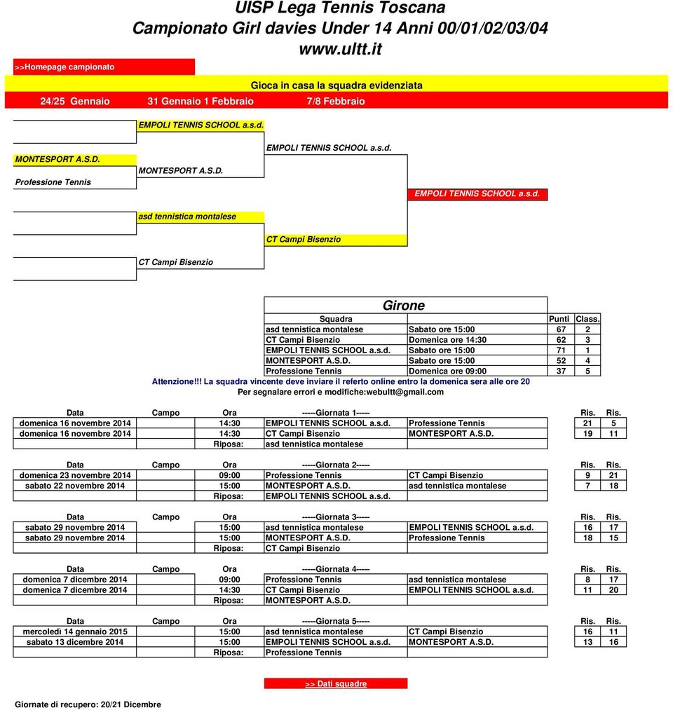 S.D. 7 18 Riposa: a.s.d. sabato 29 novembre 2014 15:00 a.s.d. 16 17 sabato 29 novembre 2014 15:00 MONTESPORT A.S.D. 18 15 Riposa: CT Campi Bisenzio Data Campo Ora -----Giornata 4----- Ris.