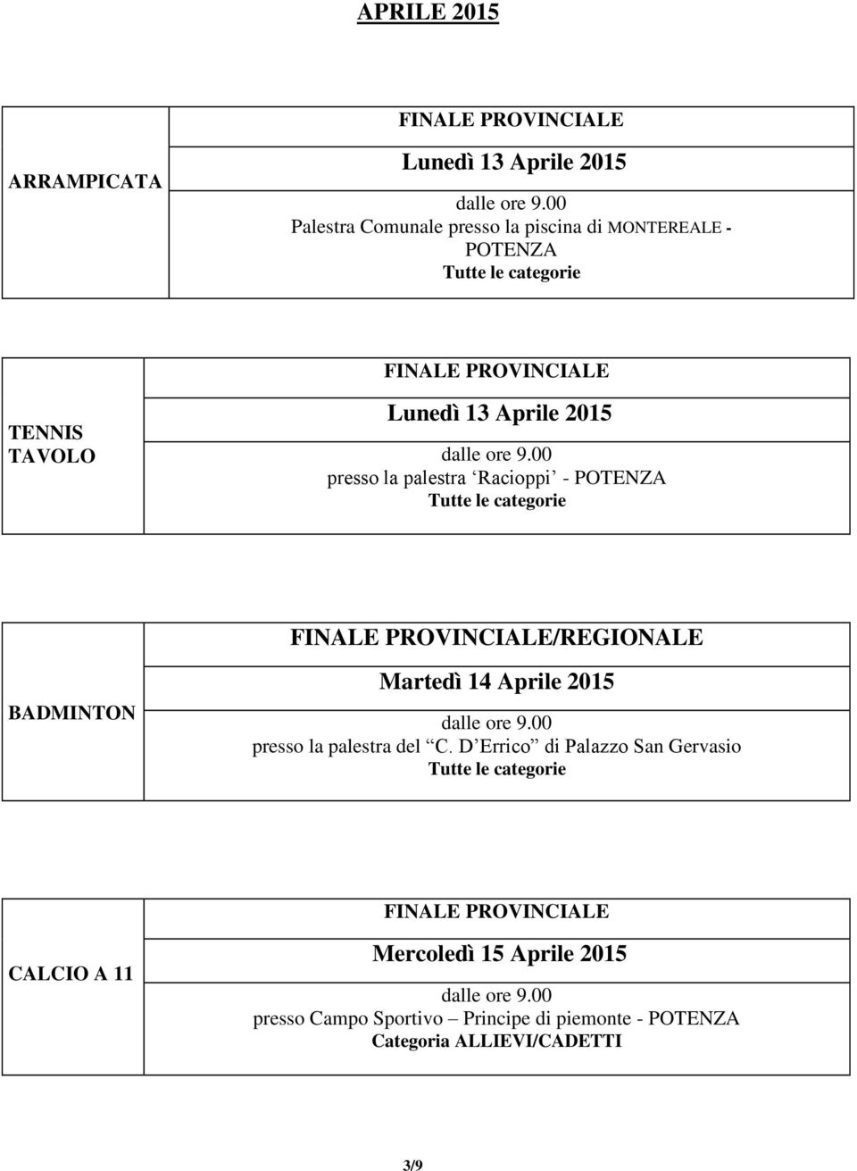 BADMINTON Martedì 14 Aprile 2015 presso la palestra del C.