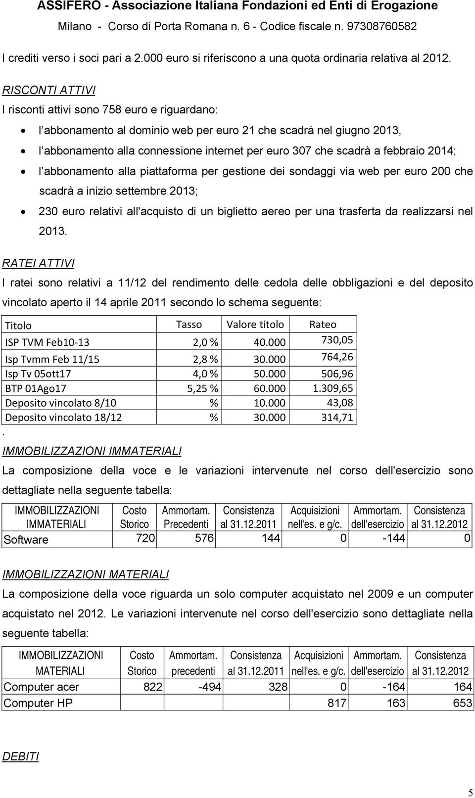 febbraio 2014; l abbonamento alla piattaforma per gestione dei sondaggi via web per euro 200 che scadrà a inizio settembre 2013; 230 euro relativi all'acquisto di un biglietto aereo per una trasferta