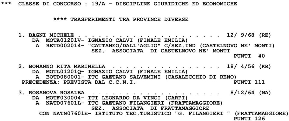 ............... 18/ 4/56 (KR) DA MOTL01201Q- IGNAZIO CALVI (FINALE EMILIA) A BOTD080001- ITC GAETANO SALVEMINI (CASALECCHIO DI RENO) PRECEDENZA: PREVISTA DAL C.C.N.I. PUNTI 111 3.