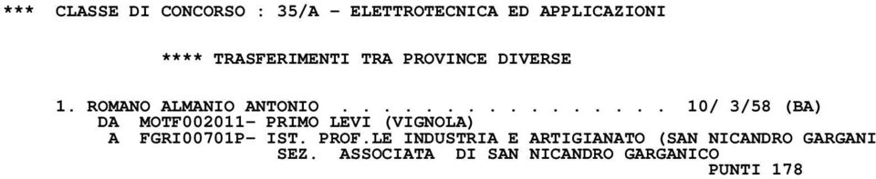 ............... 10/ 3/58 (BA) DA MOTF002011- PRIMO LEVI (VIGNOLA) A FGRI00701P- IST.