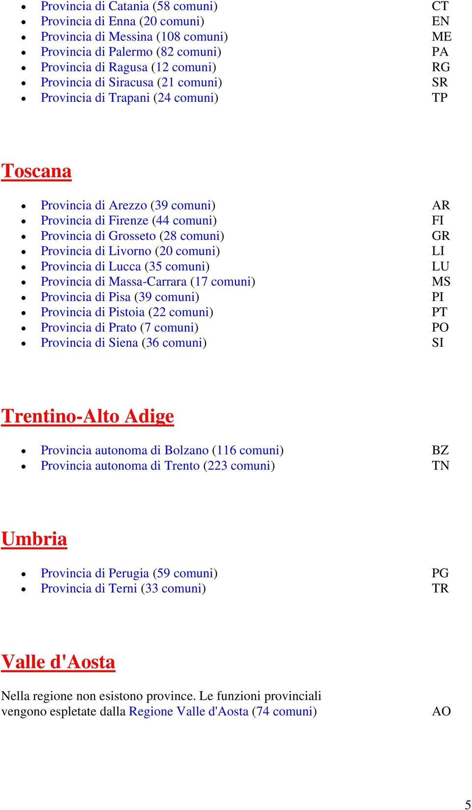 LI Provincia di Lucca (35 comuni) LU Provincia di Massa-Carrara (17 comuni) MS Provincia di Pisa (39 comuni) PI Provincia di Pistoia (22 comuni) PT Provincia di Prato (7 comuni) PO Provincia di Siena