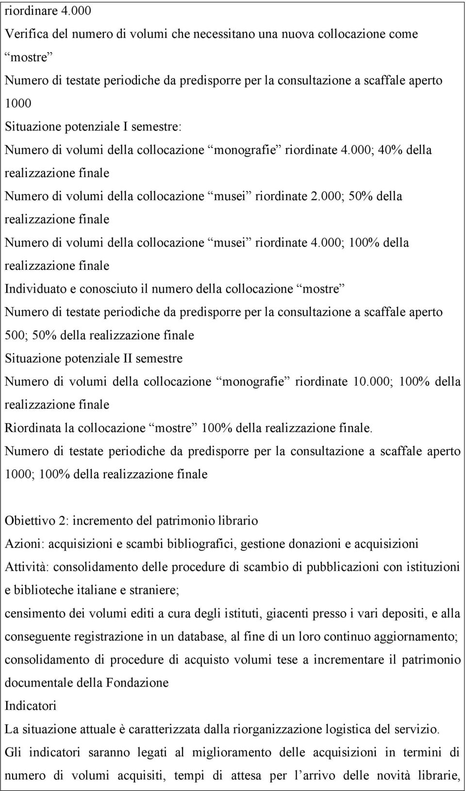 semestre: Numero di volumi della collocazione monografie riordinate 4.000; 40% della realizzazione finale Numero di volumi della collocazione musei riordinate 2.