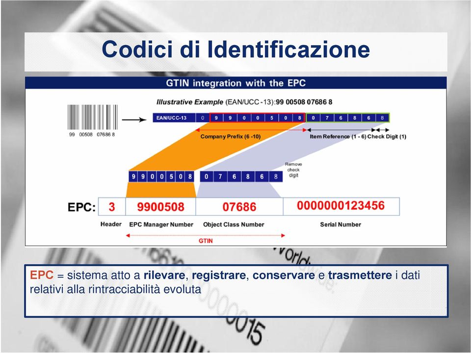 registrare, conservare e trasmettere i