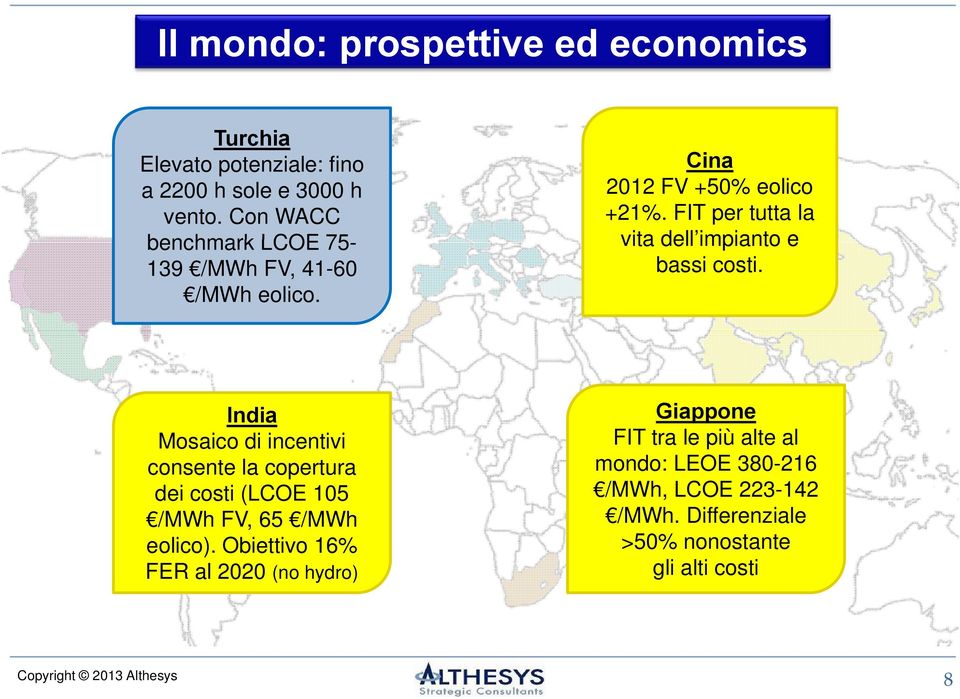 FIT per tutta la vita dell impianto e bassi costi.