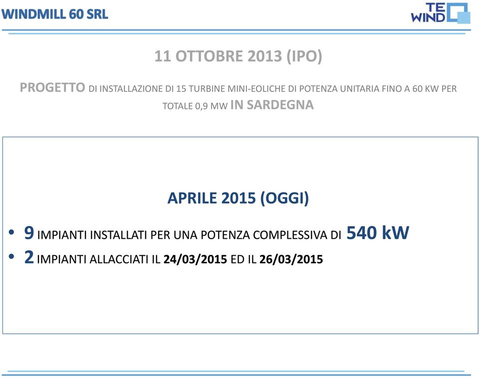SARDEGNA APRILE 2015 (OGGI) 9 IMPIANTI INSTALLATI PER UNA POTENZA