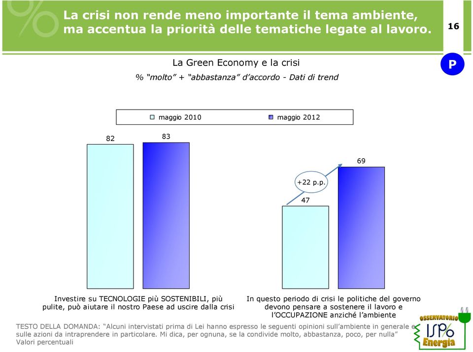 p. 47 Investire su TECNOLOGIE più SOSTENIBILI, più pulite, può aiutare il nostro aese ad uscire dalla crisi In questo periodo di crisi le politiche del governo devono