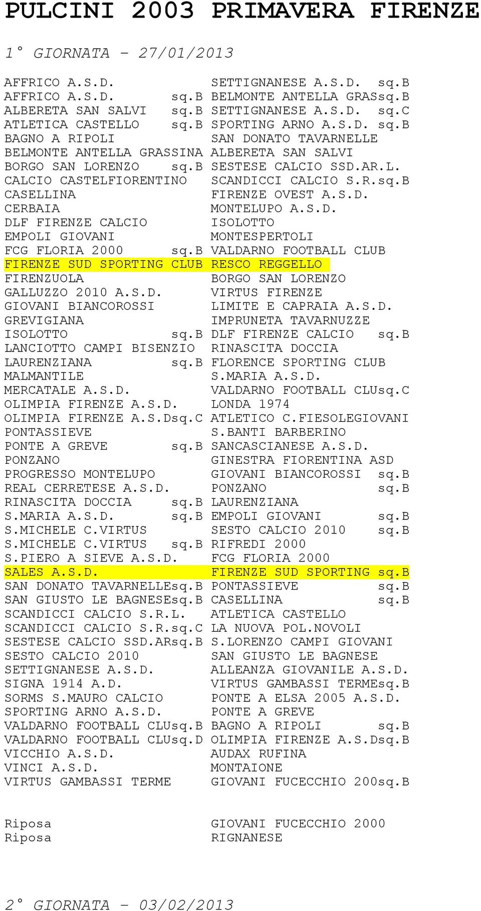 S.D. VIRTUS FIRENZE GIOVANI BIANCOROSSI LIMITE E CAPRAIA A.S.D. IMPRUNETA TAVARNUZZE DLF FIRENZE CALCIO LANCIOTTO CAMPI BISENZIO RINASCITA DOCCIA FLORENCE SPORTING CLUB OLIMPIA FIRENZE A.S.D. LONDA 1974 OLIMPIA FIRENZE A.