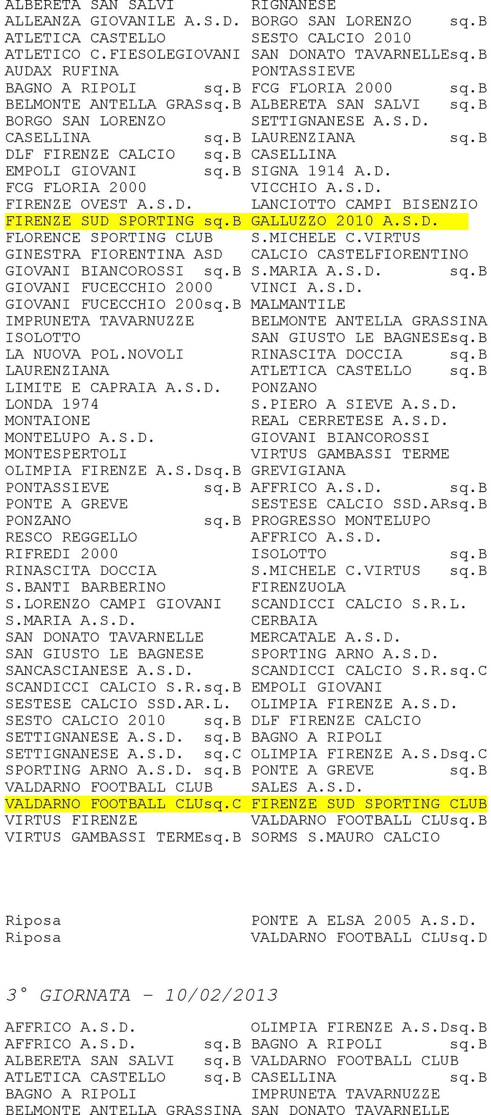 S.D. FLORENCE SPORTING CLUB S.MICHELE C.VIRTUS GINESTRA FIORENTINA ASD CALCIO CASTELFIORENTINO GIOVANI BIANCOROSSI GIOVANI FUCECCHIO 2000 VINCI A.S.D. GIOVANI FUCECCHIO 200 IMPRUNETA TAVARNUZZE BELMONTE ANTELLA GRASSINA SAN GIUSTO LE BAGNESE LA NUOVA POL.