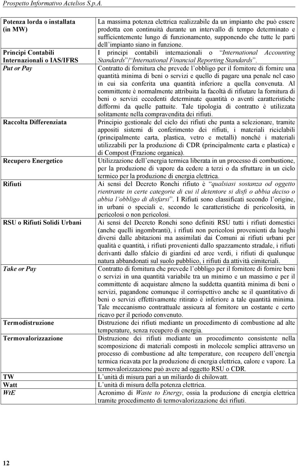 Potenza lorda o installata (in MW) Principi Contabili Internazionali o IAS/IFRS Put or Pay Raccolta Differenziata Recupero Energetico Rifiuti RSU o Rifiuti Solidi Urbani Take or Pay Termodistruzione