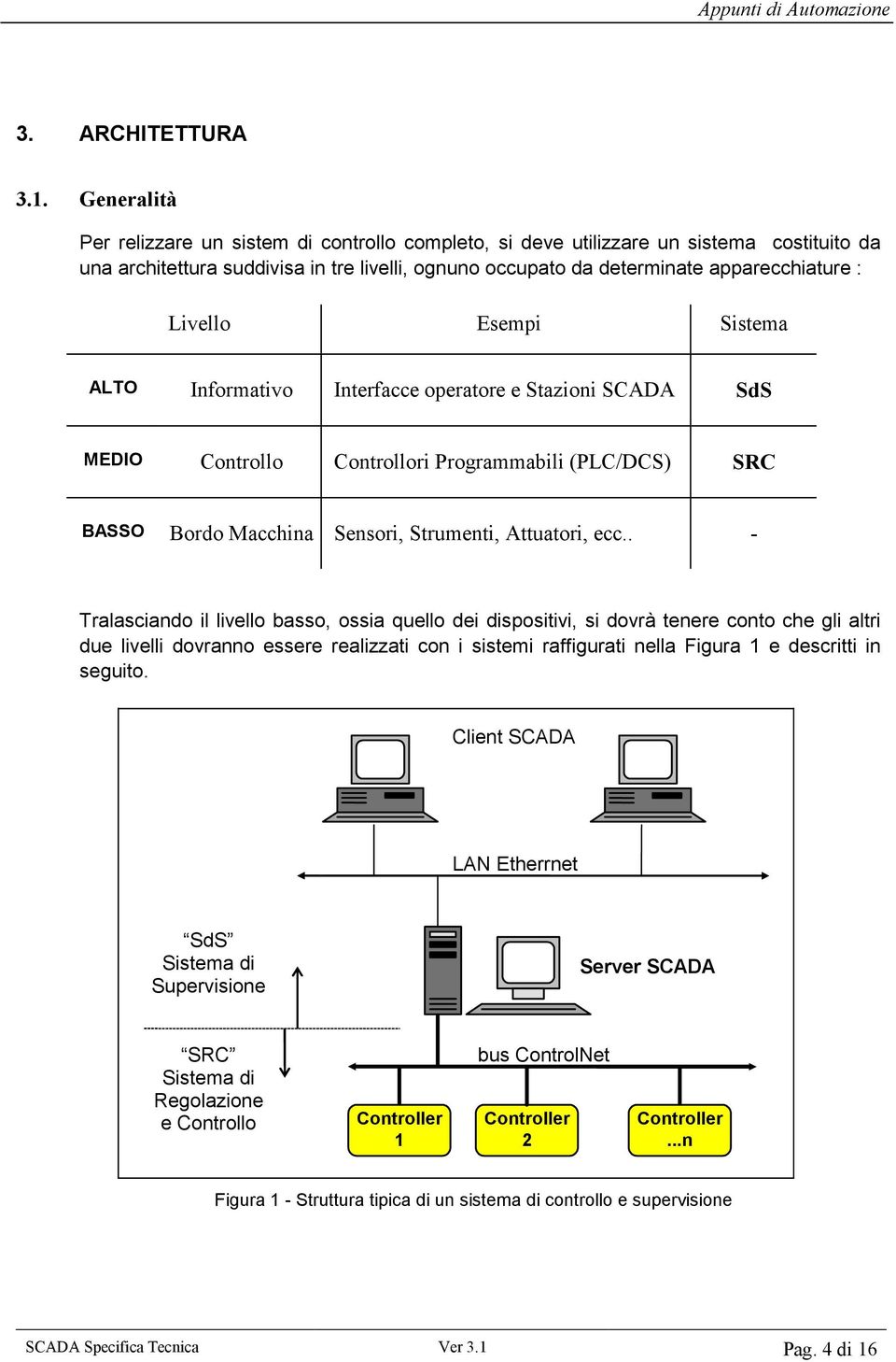 Livello Esempi Sistema ALTO Informativo Interfacce operatore e Stazioni SCADA SdS MEDIO Controllo Controllori Programmabili (PLC/DCS) SRC BASSO Bordo Macchina Sensori, Strumenti, Attuatori, ecc.