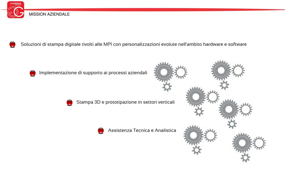 Implementazione di supporto ai processi aziendali Stampa 3D e