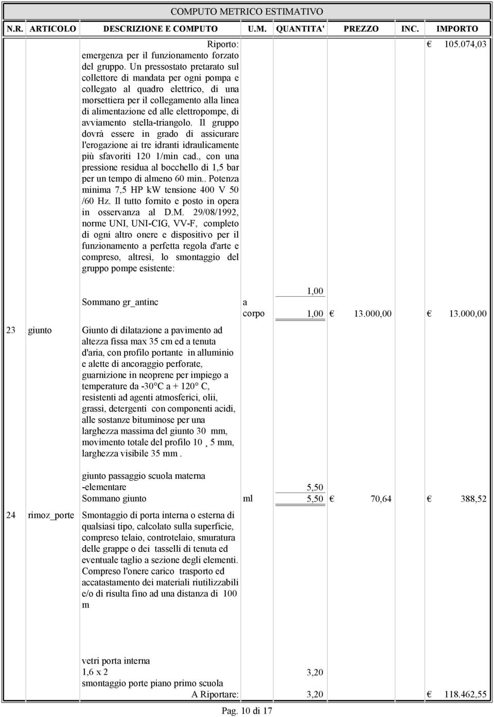 Il gruppo dovrà essere in grdo di ssicurre l'erogzione i tre idrnti idrulicmente più sfvoriti 120 1/min cd., con un pressione residu l bocchello di 1,5 br per un tempo di lmeno 60 min.