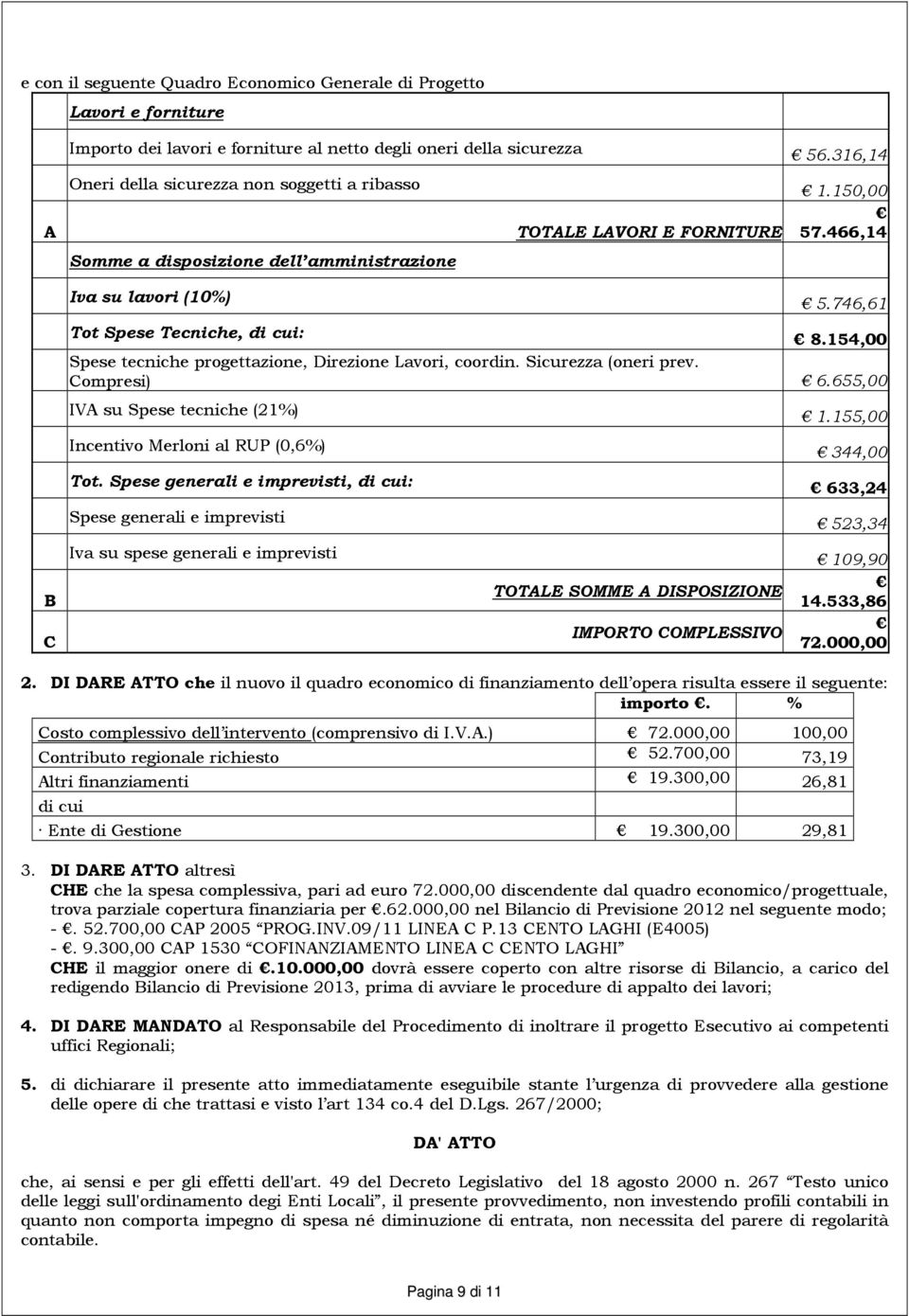 154,00 Spese tecniche progettazione, Direzione Lavori, coordin. Sicurezza (oneri prev. Compresi) 6.655,00 IVA su Spese tecniche (21%) Incentivo Merloni al RUP (0,6%) Tot.