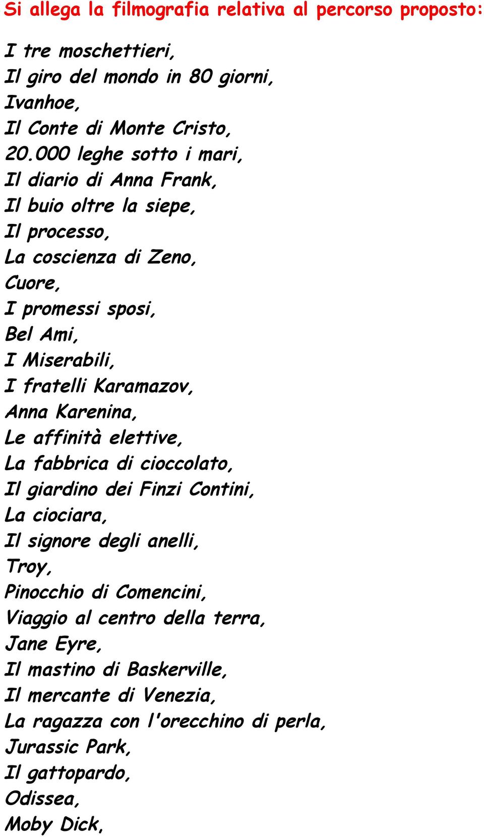 Karamazov, Anna Karenina, Le affinità elettive, La fabbrica di cioccolato, Il giardino dei Finzi Contini, La ciociara, Il signore degli anelli, Troy, Pinocchio di