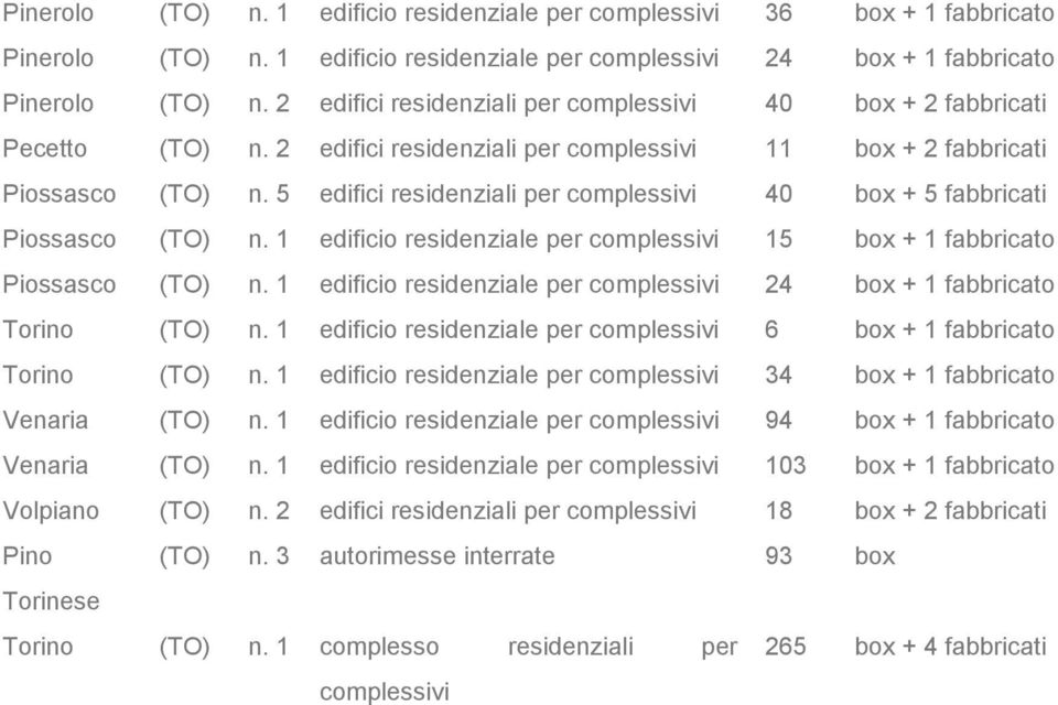 1 edificio residenziale per 24 box + 1 fabbricato Torino n. 1 edificio residenziale per 6 box + 1 fabbricato Torino n. 1 edificio residenziale per 34 box + 1 fabbricato Venaria n.