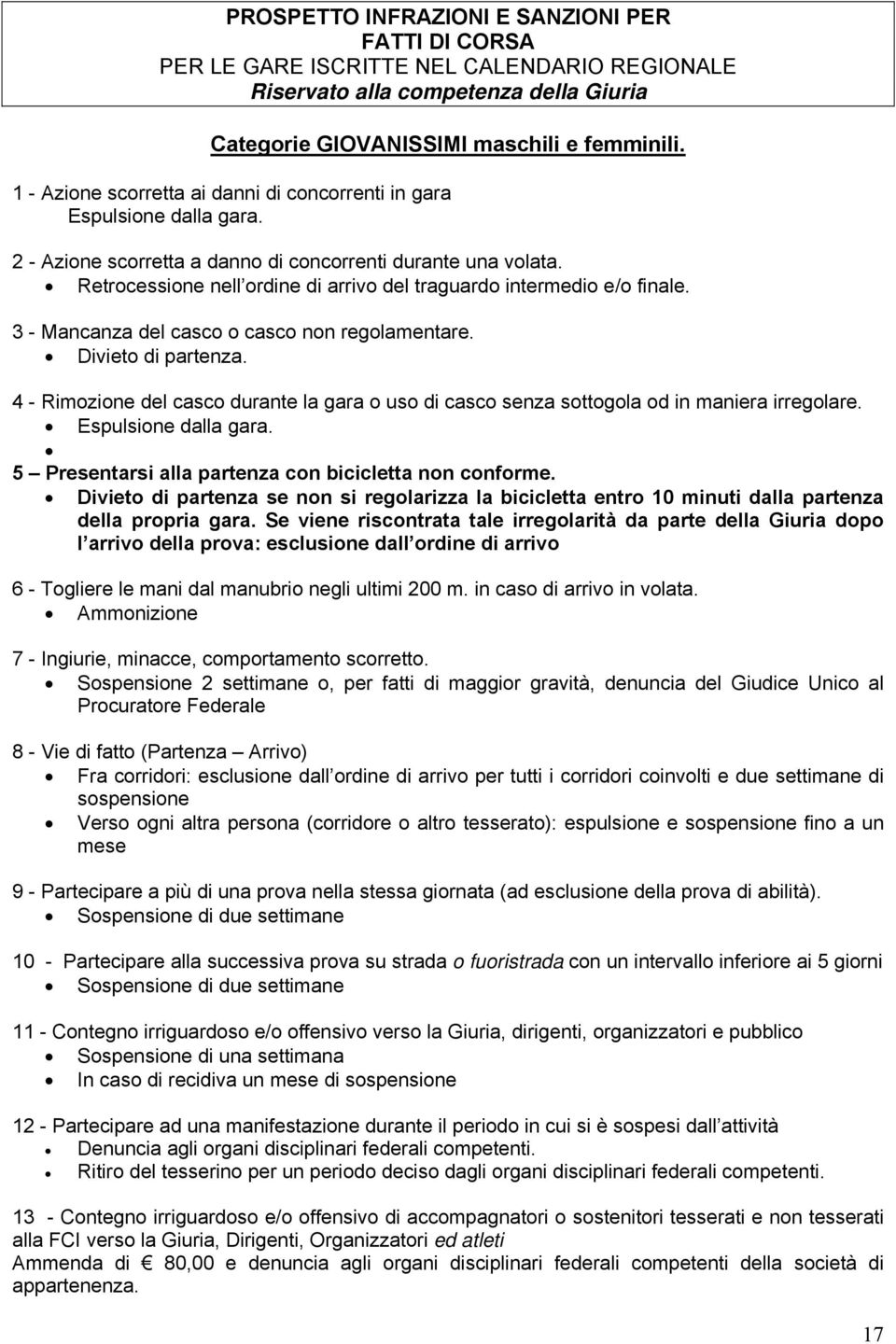 Retrocessione nell ordine di arrivo del traguardo intermedio e/o finale. 3 - Mancanza del casco o casco non regolamentare. Divieto di partenza.