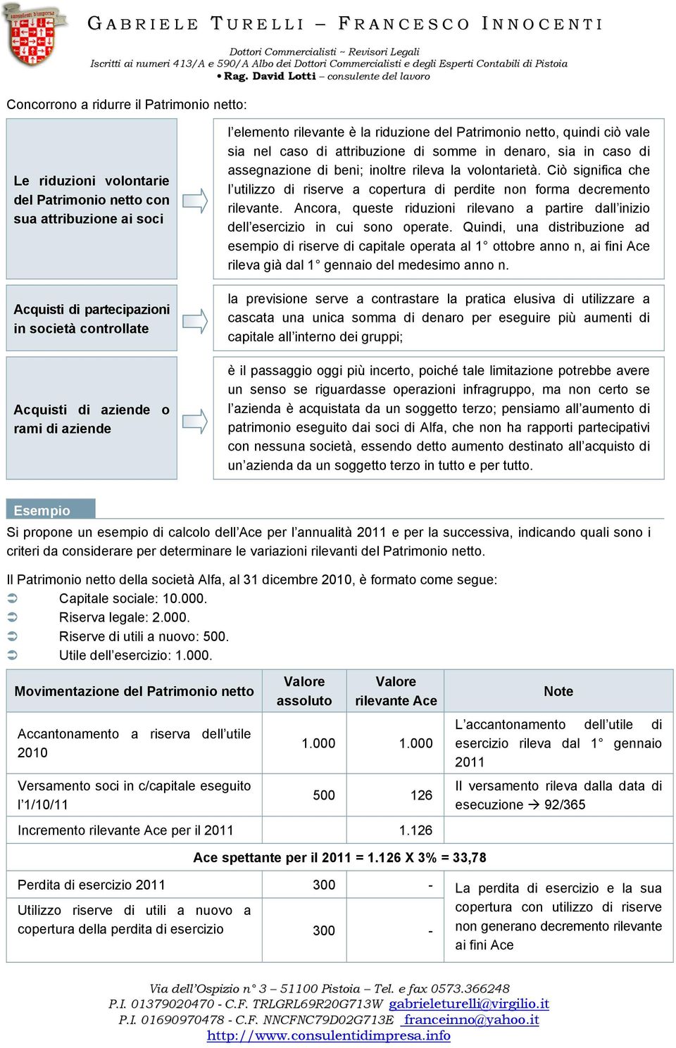 Ciò significa che l utilizzo di riserve a copertura di perdite non forma decremento rilevante. Ancora, queste riduzioni rilevano a partire dall inizio dell esercizio in cui sono operate.