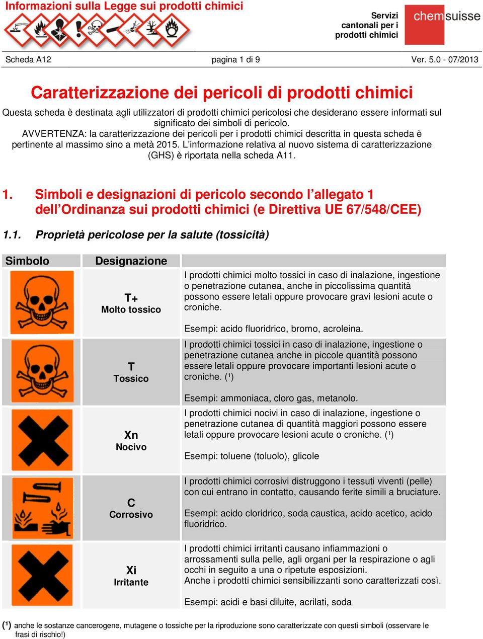 pericolo. AVVERTENZA: la caratterizzazione dei pericoli per i prodotti chimici descritta in questa scheda è pertinente al massimo sino a metà 2015.