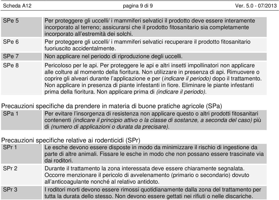 completamente incorporato all estremità dei solchi. Per proteggere gli uccelli/ i mammiferi selvatici recuperare il prodotto fitosanitario fuoriuscito accidentalmente.