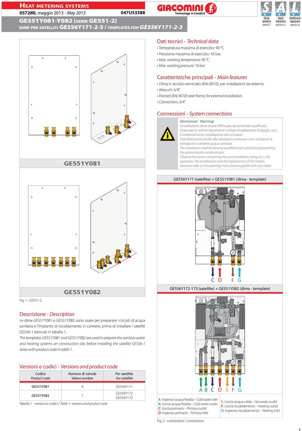 Attacchi 3/4. Painted (RAL900) steel frame, for external installation. onnections 3/4. onnessioni - System connections 5508 Attenzione! - Warning!