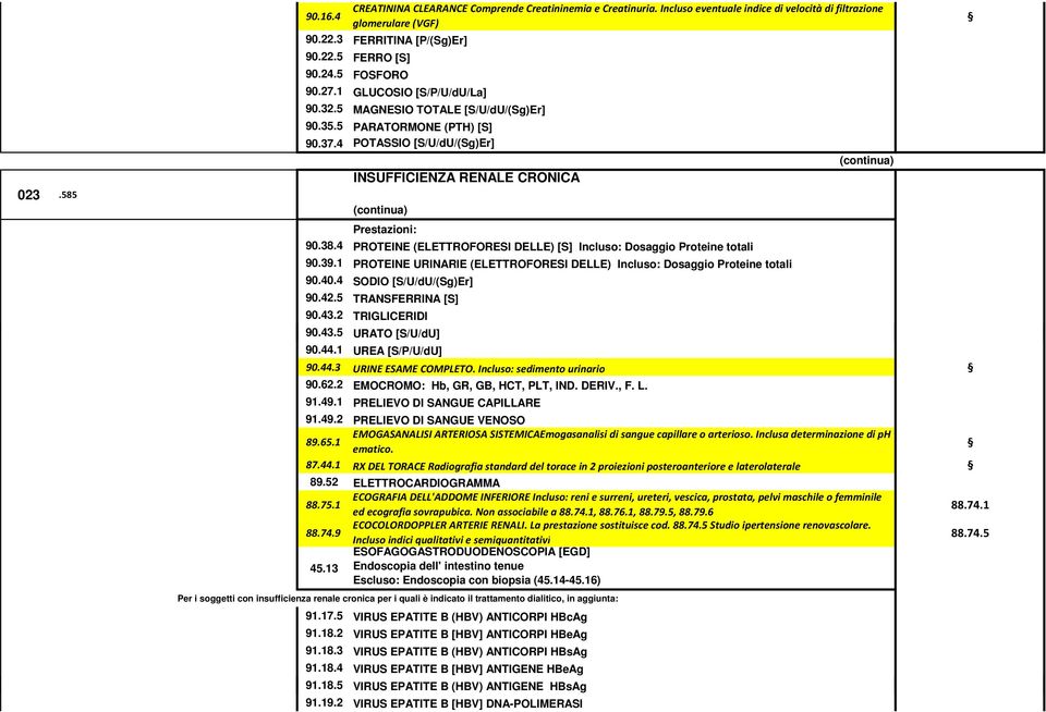 4 PROTEINE (ELETTROFORESI DELLE) [S] Incluso: Dosaggio Proteine totali 90.39.1 PROTEINE URINARIE (ELETTROFORESI DELLE) Incluso: Dosaggio Proteine totali 90.40.4 SODIO [S/U/dU/(Sg)Er] 90.42.