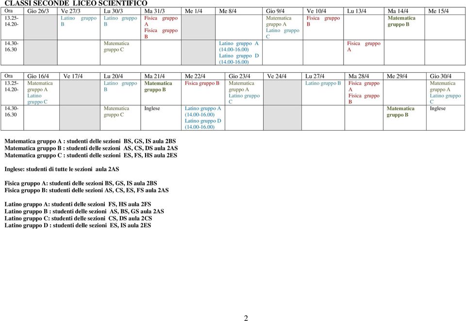 00) Gio 30/4 Fisica Latino Latino gruppo gruppo : studenti delle sezioni S, GS, IS aula 2S : studenti delle sezioni S, S, DS aula 2S gruppo : studenti delle