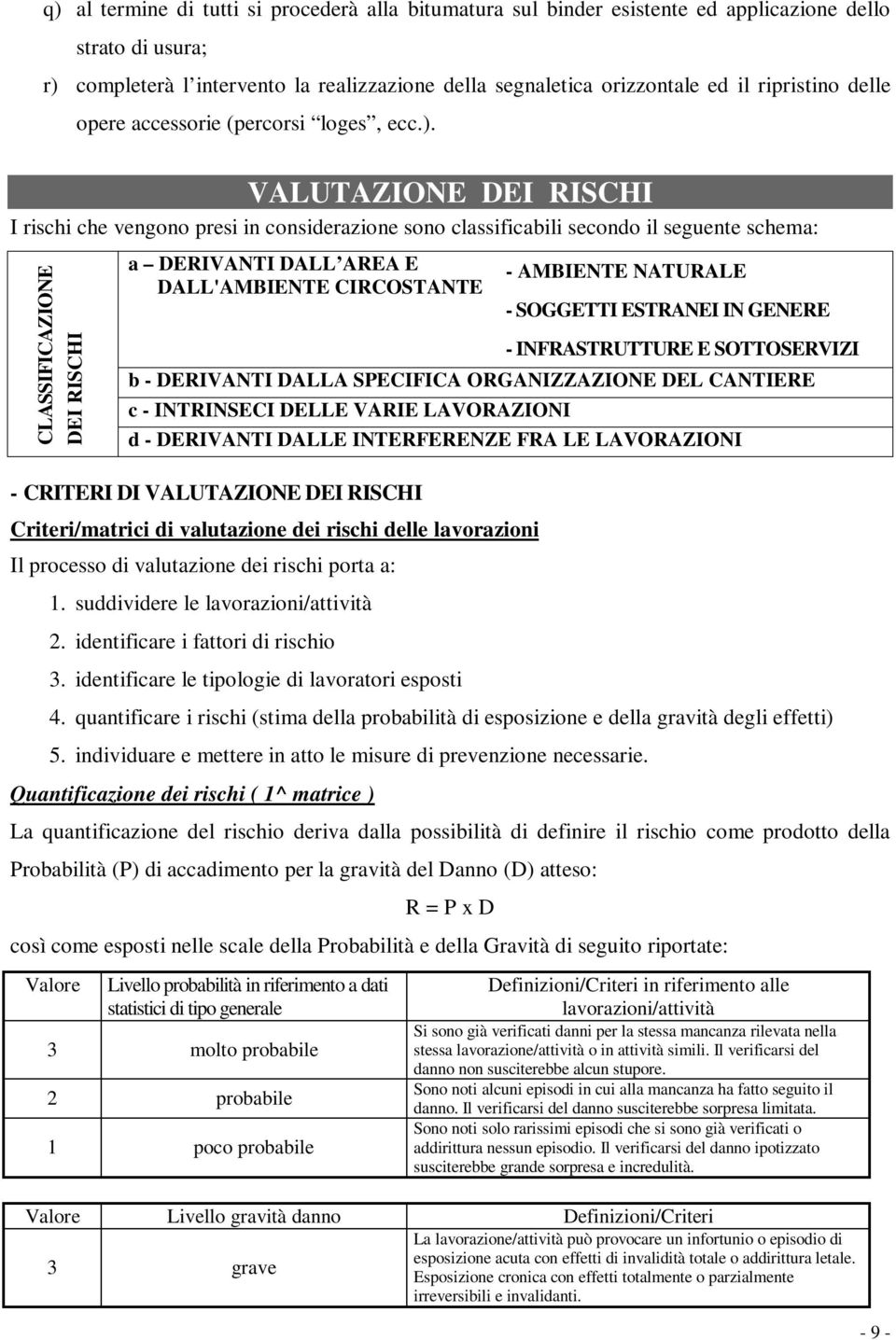 VALUTAZIONE DEI RISCHI I rischi che vengono presi in considerazione sono classificabili secondo il seguente schema: CLASSIFICAZIONE DEI RISCHI a DERIVANTI DALL AREA E DALL'AMBIENTE CIRCOSTANTE -