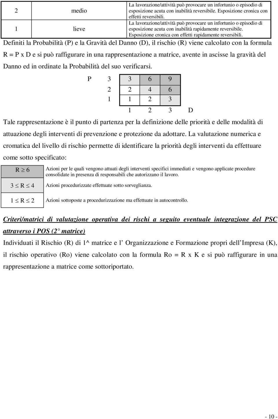 Definiti la Probabilità (P) e la Gravità del Danno (D), il rischio (R) viene calcolato con la formula R = P x D e si può raffigurare in una rappresentazione a matrice, avente in ascisse la gravità