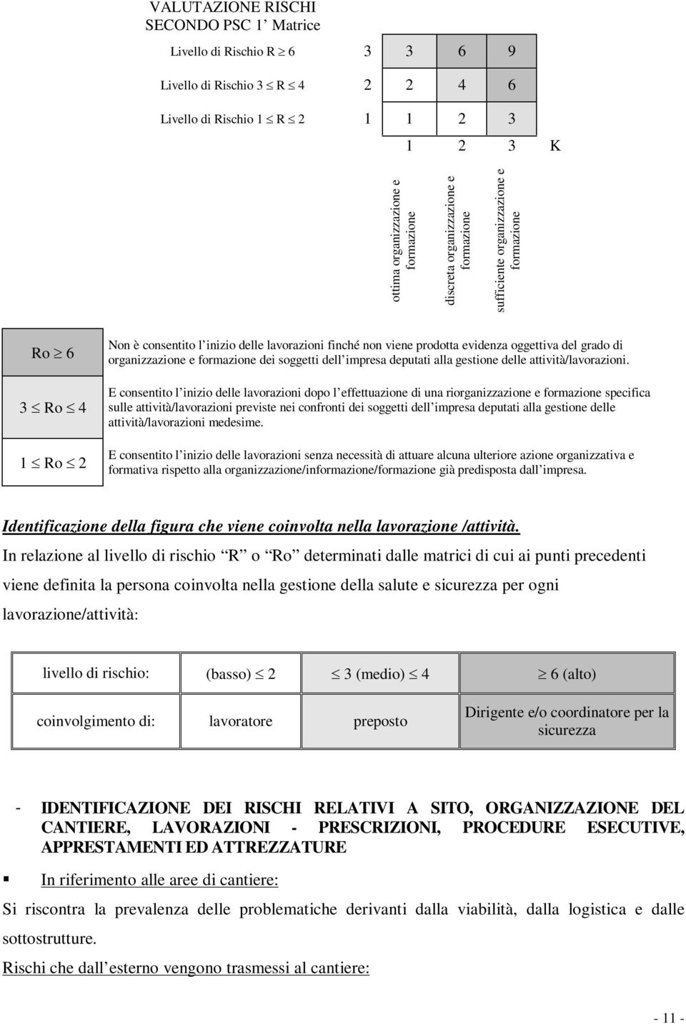 organizzazione e formazione dei soggetti dell impresa deputati alla gestione delle attività/lavorazioni.