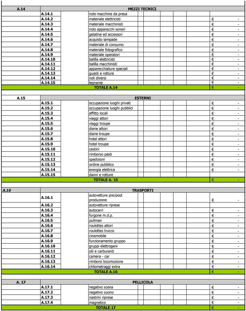 14.14 noli diversi A.14.15 legname TOTALE A.14 ESTERNI A.15.1 occupazione luoghi privati A.15.2 occupazione luoghi pubblici A.15.3 affitto locali A.15.4 viaggi attori A.15.5 viaggi troupe A.15.6 diarie attori A.