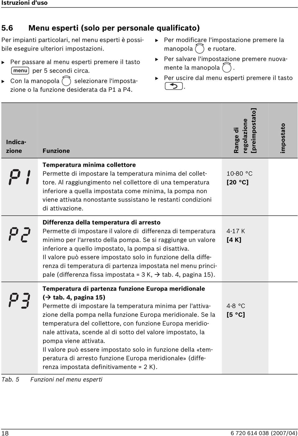 Per modificare l'impostazione premere la manopola e ruotare. Per salvare l'impostazione premere nuovamente la manopola. Per uscire dal menu esperti premere il tasto.