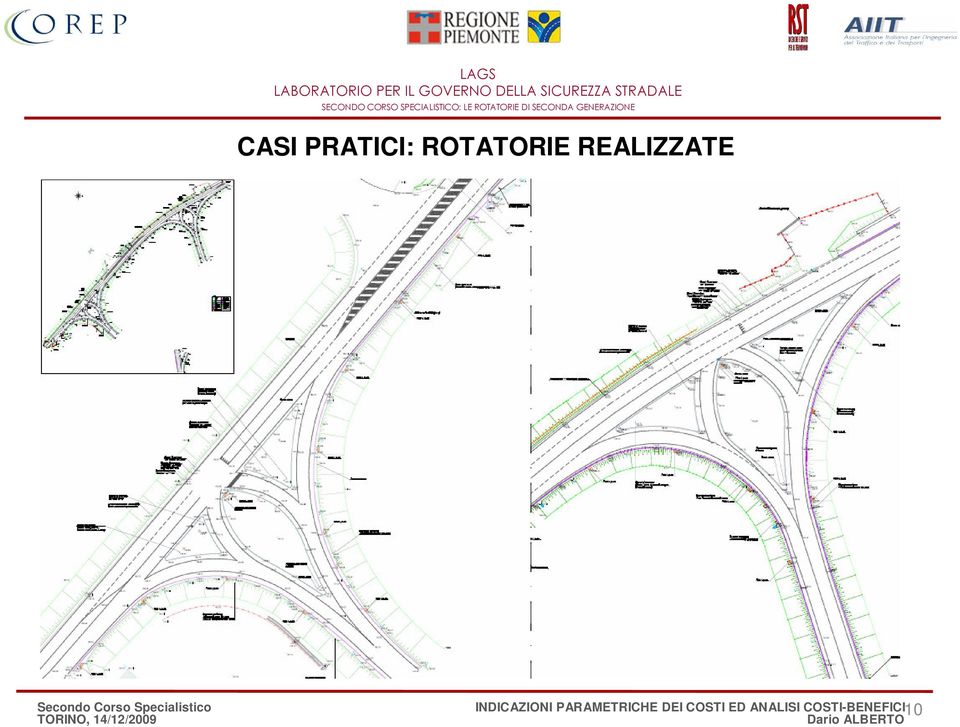 PARAMETRICHE DEI COSTI