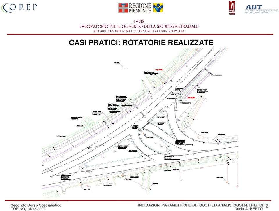 PARAMETRICHE DEI COSTI