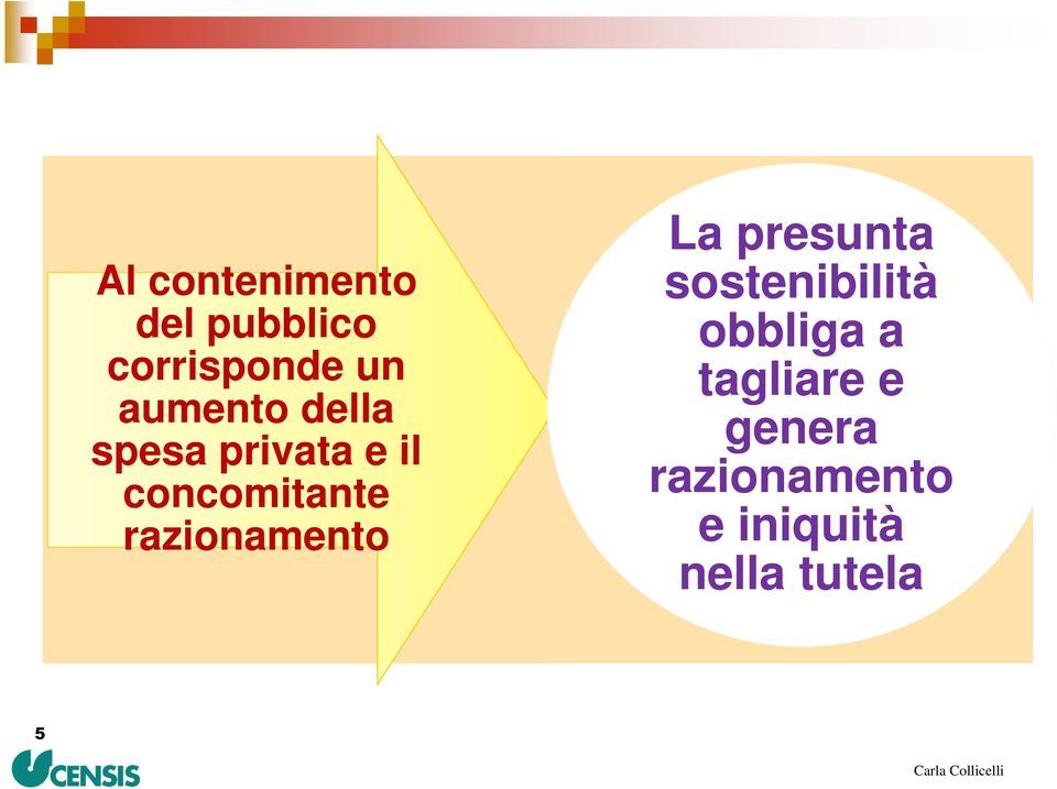 razionamento La presunta sostenibilità obbliga a