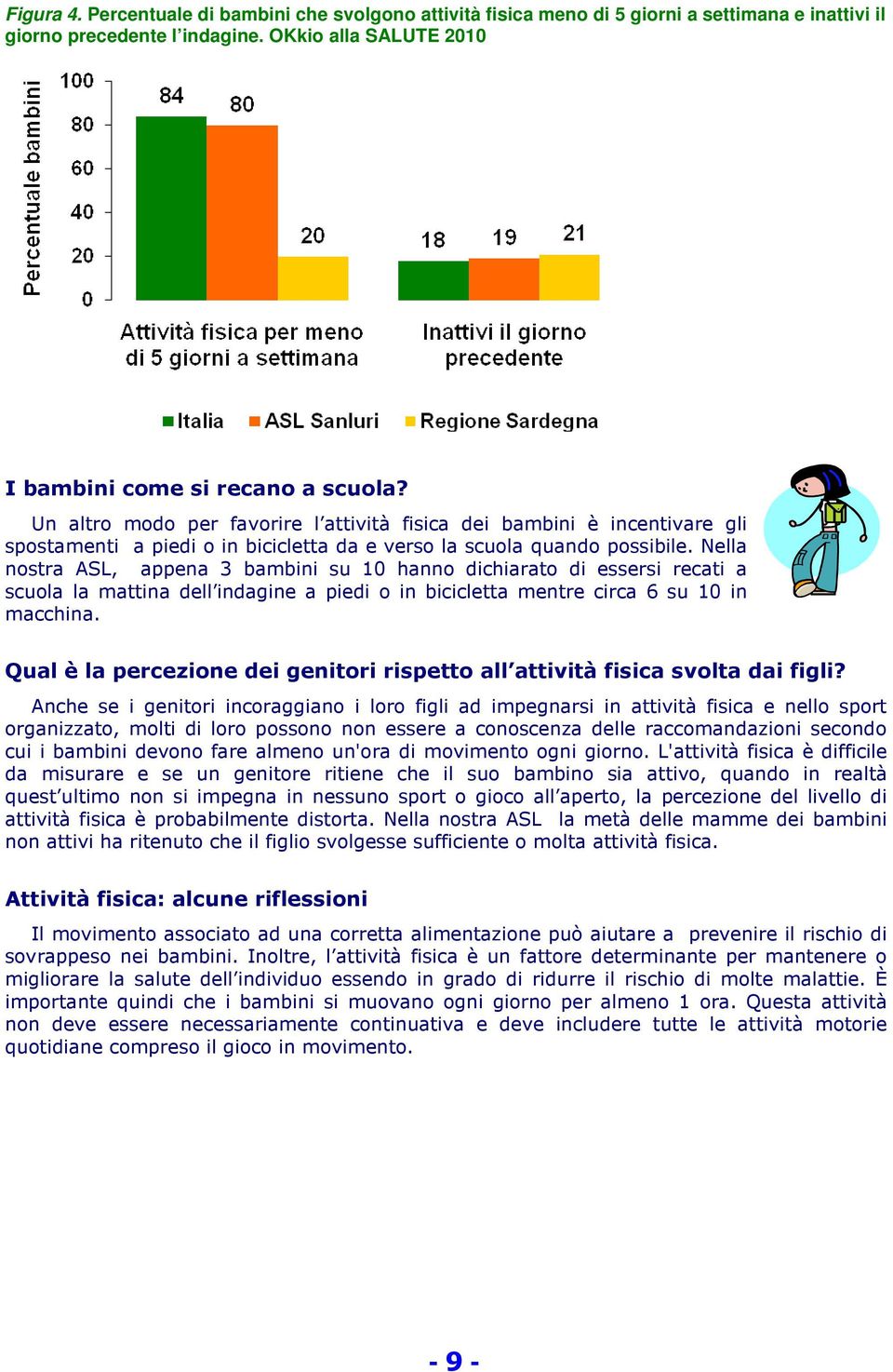 Nella nostra ASL, appena 3 bambini su 10 hanno dichiarato di essersi recati a scuola la mattina dell indagine a piedi o in bicicletta mentre circa 6 su 10 in macchina.