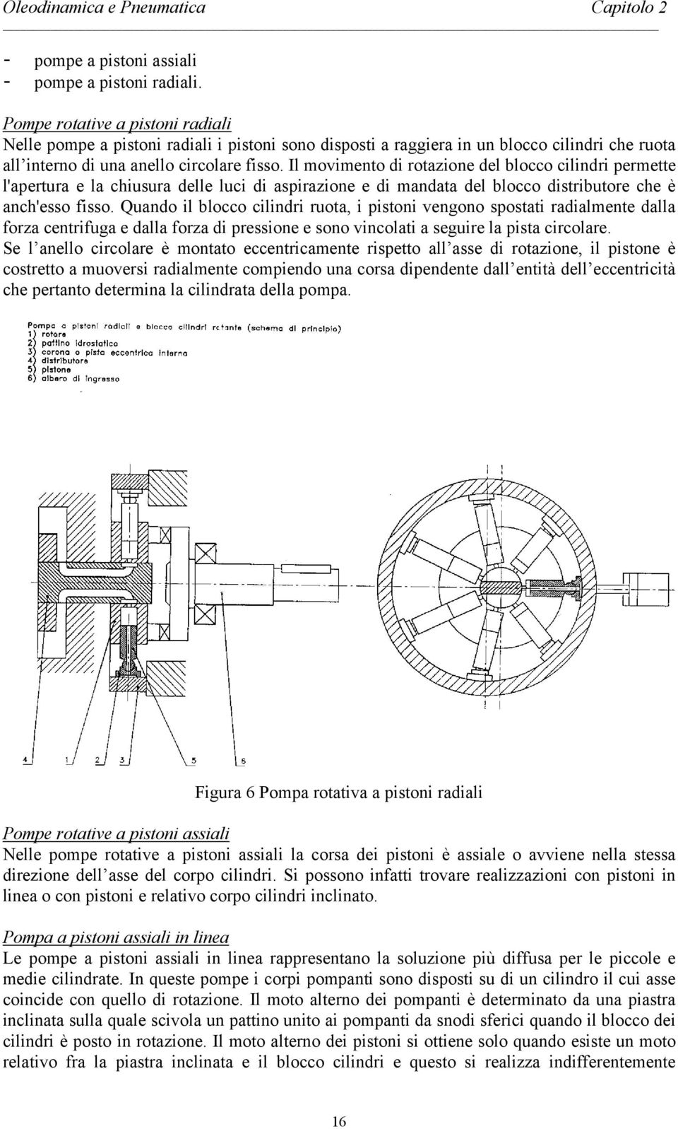 uando l blocco clndr ruoa, pson vengono sposa radalmene dalla forza cenrfuga e dalla forza d pressone e sono vncola a segure la psa crcolare.