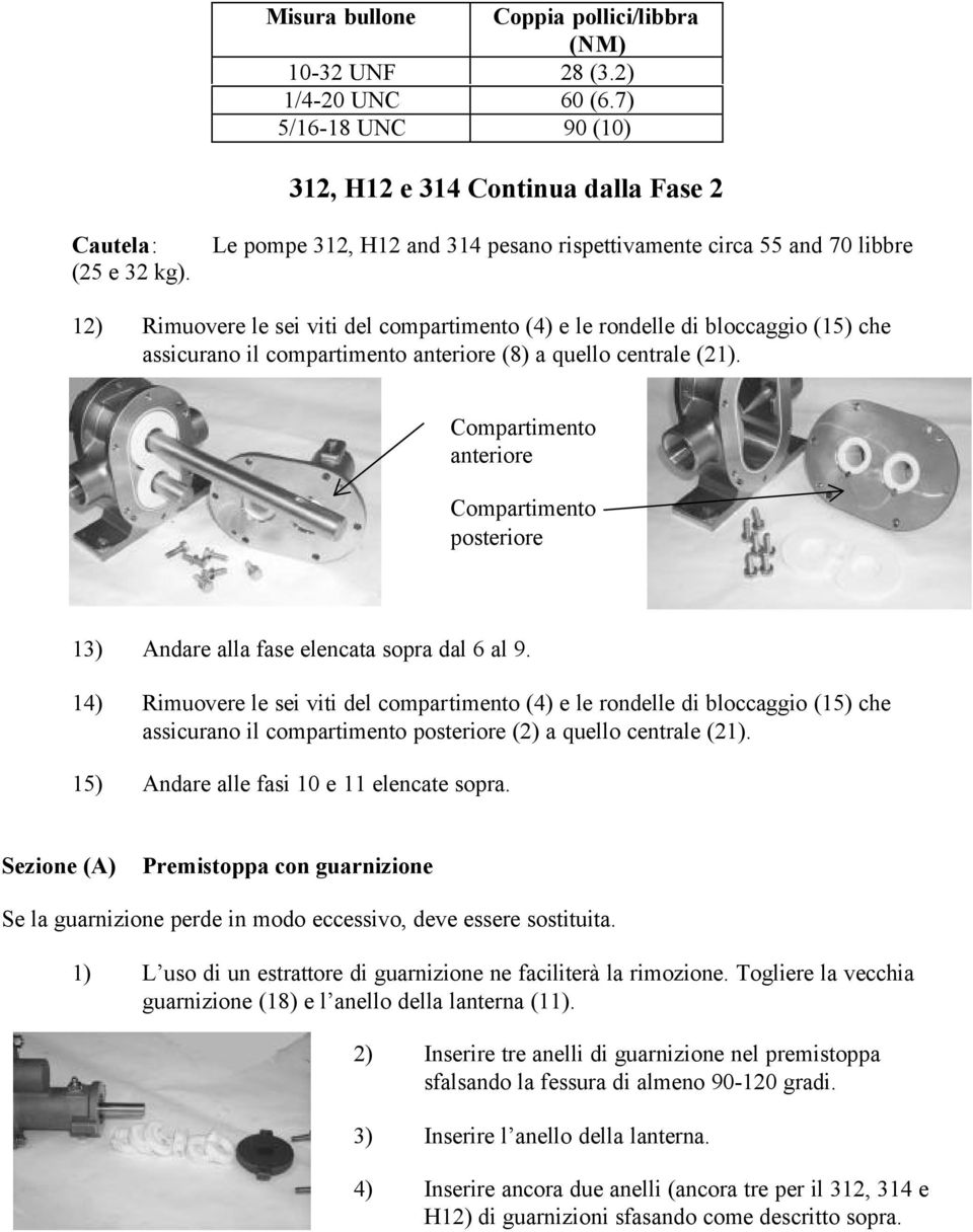 a quello centrale (21). Compartimento anteriore Compartimento posteriore 13) Andare alla fase elencata sopra dal 6 al 9.