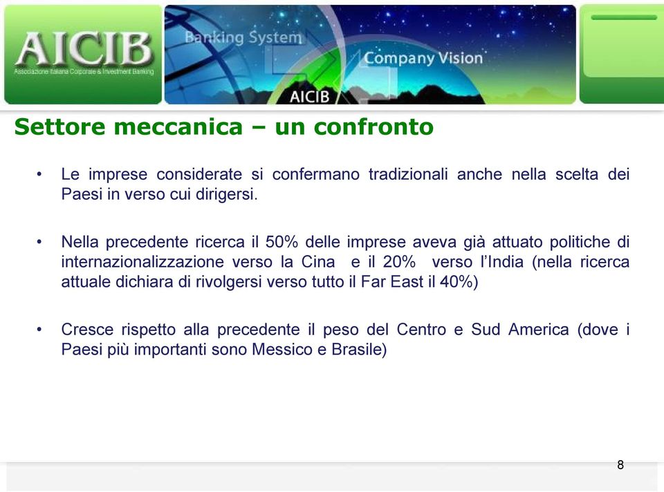 Nella precedente ricerca il 50% delle imprese aveva già attuato politiche di internazionalizzazione verso la Cina e